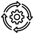 Integration Support
