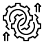 Scalable Operations
