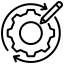 Process Design & Transition