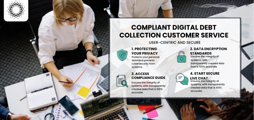 Compliant Digital Debt Collection Customer Service