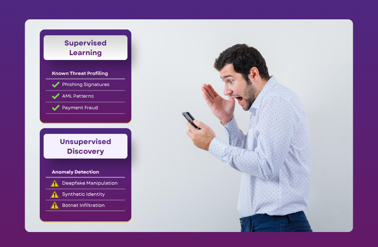 ai powered fraud detection